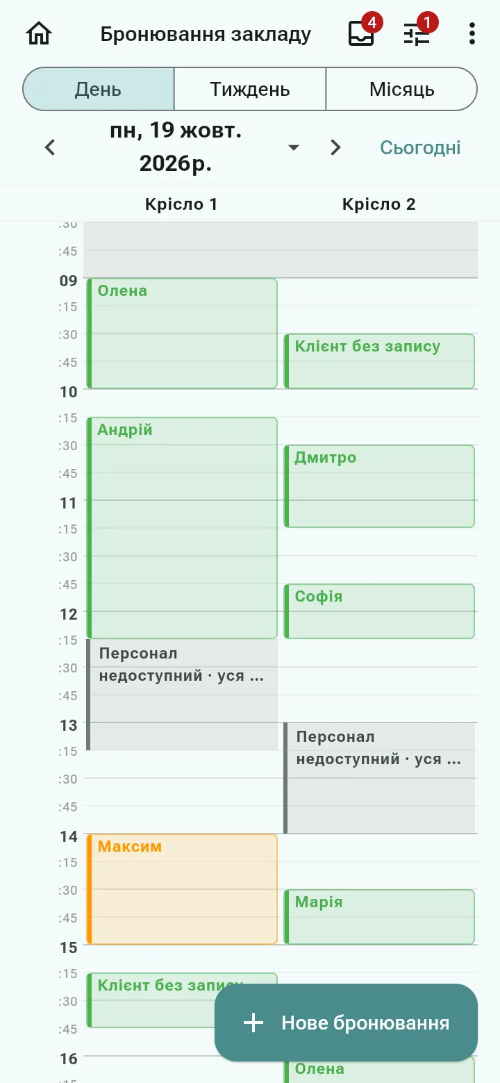 Понеділок умовного салону в календарі: два крісла з підтвердженими бронюваннями, клієнт без запису, запит в очікуванні та заблокована обідня перерва